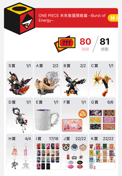 ONE PIECE 未來島蛋頭島篇 Burst of Energy